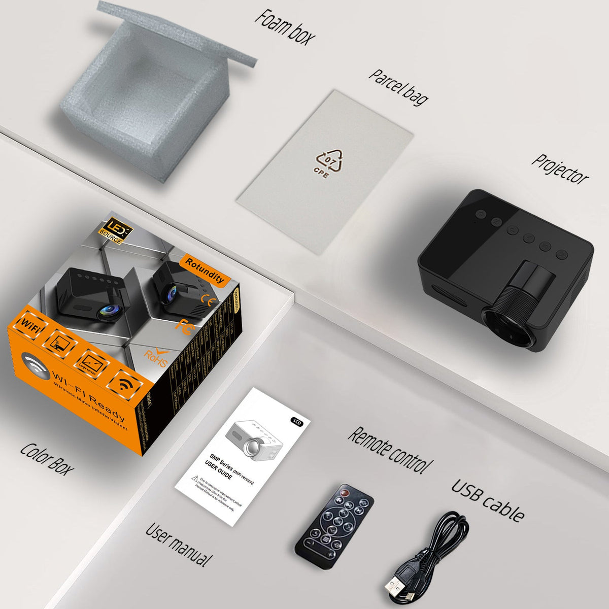 PocketBeam compact mini projector