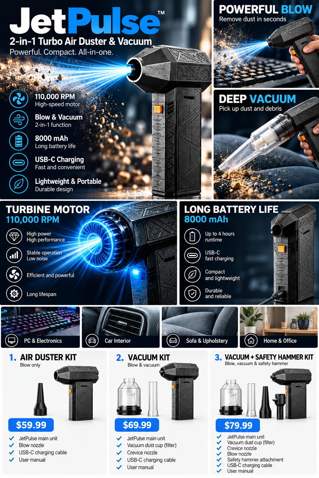 JetPulse 2-in-1 Turbo Air Duster and Vacuum features and kit options